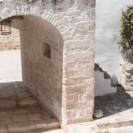 Masseria Luco